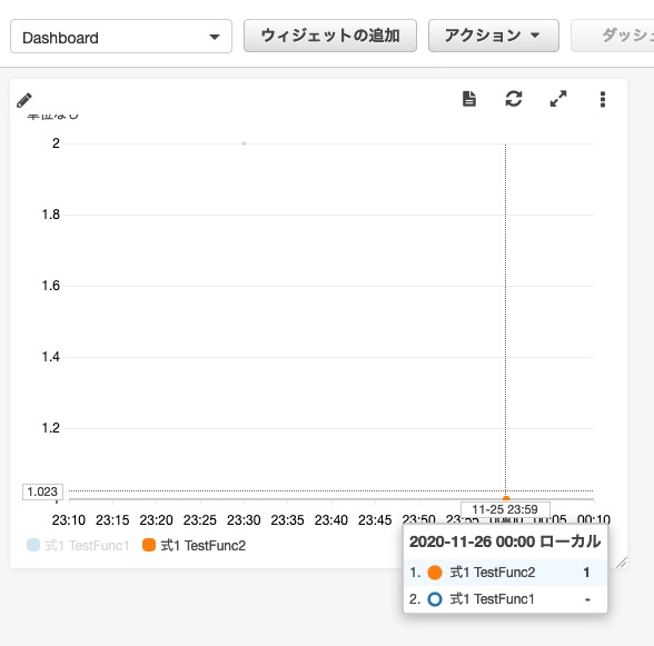 20201125-ダッシュボード2.jpg