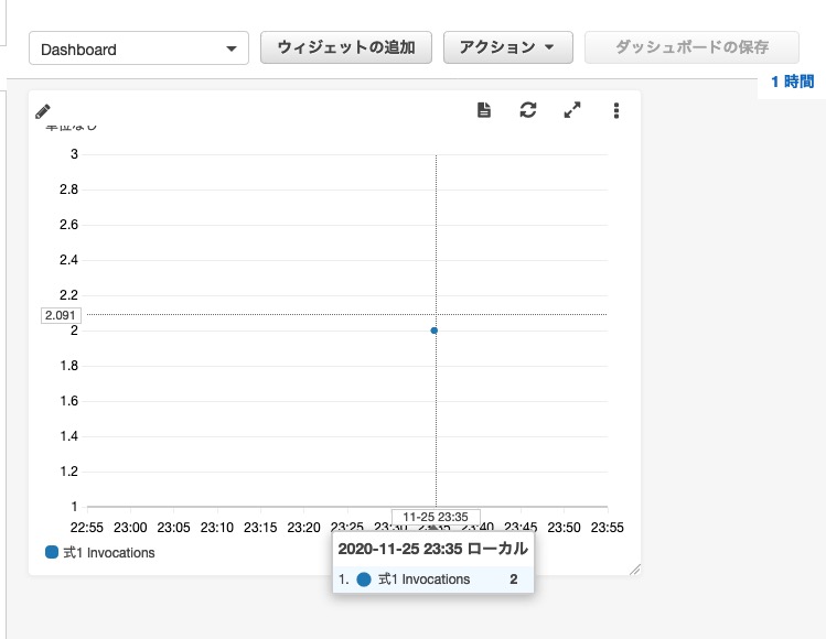 20201125-ダッシュボード.jpg